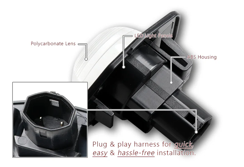 2011-2020 Toyota Sienna White 18-SMD 6000K LED License Plate Lights (2pcs) - Image 2