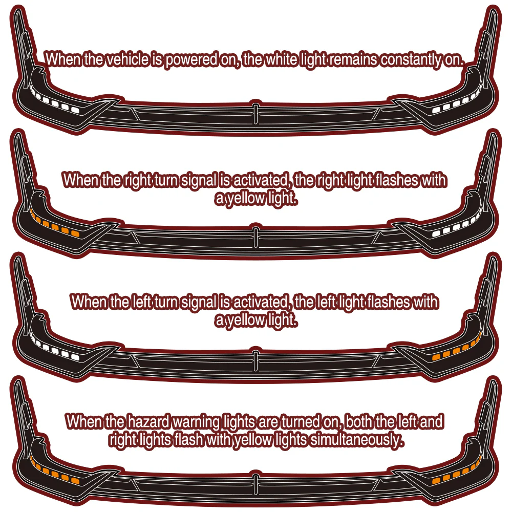 STP-Style For 2018-2023 Kia Stinger GT-Line Front Bumper Lip Splitter With LED Sequential Light -Unpainted Matte Black - Image 7